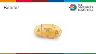 Globalcode – Open4education
Batata!
 