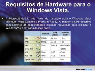 Requisitos de Hardware para o
         Windows Vista.
• A Microsoft definiu três níveis de hardware para o Windows Vista:
  Mínimum, Vista Capable e Premium Ready. A imagem abaixo descreve
  com detalhes as especificações mínimas requeridas para executar o
  Windows Vista em cada desses níveis.
 