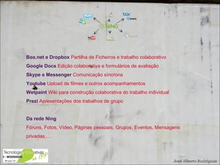 Box.net e Dropbox  Partilha de Ficheiros e trabalho colaborativo Google Docs  Edição colaborativa e formulários de avaliação Skype e Messenger  Comunicação síncrona Youtube  Upload de filmes e outros acompanhamentos Wetpaint  Wiki para construção colaborativa do trabalho individual Prezi  Apresentações dos trabalhos de grupo Da rede Ning  Fóruns, Fotos, Vídeo, Páginas pessoais, Grupos, Eventos, Mensagens privadas,… 
