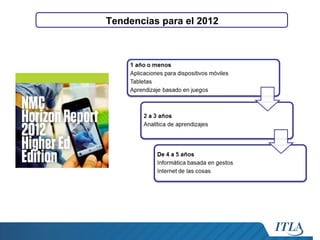Tendencias para el 2012

 