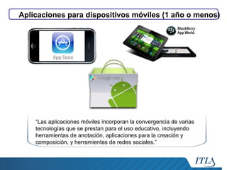Aplicaciones para dispositivos móviles (1 año o menos)

“Las aplicaciones móviles incorporan la convergencia de varias
tecnologías que se prestan para el uso educativo, incluyendo
herramientas de anotación, aplicaciones para la creación y
composición, y herramientas de redes sociales.”

 