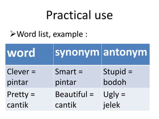 Practical use
Word list, example :
word synonym antonym
Clever =
pintar
Smart =
pintar
Stupid =
bodoh
Pretty =
cantik
Beautiful =
cantik
Ugly =
jelek
 