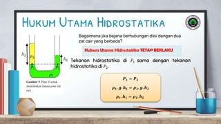 Hukum Utama Hidrostatika
Gambar 5. Pipa 𝑈 untuk
menentukan massa jenis zat
cair
Bagaimana jika bejana berhubungan diisi dengan dua
zat cair yang berbeda?
Hukum Utama Hidrostatika TETAP BERLAKU
Tekanan hidrostatika di 𝑃1 sama dengan tekanan
hidrostatika di 𝑃2.
𝑷 𝟏 = 𝑷 𝟐
𝝆 𝟏. 𝒈. 𝒉 𝟏 = 𝝆 𝟐. 𝒈. 𝒉 𝟐
𝝆 𝟏. 𝒉 𝟏 = 𝝆 𝟐. 𝒉 𝟐
 
