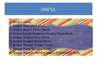 SIMPUL
1. Simpul Hidup
2. Simpul Mati (Reef Knot)
3. Simpul Anyam (Sheet Bend)
4. Simpul Anyam Berganda (Double Sheet Bend)
5. Simpul Jangkar (Cow Hitch)
6. Simpul Pangkal (Clove Hitch)
7. Simpul Tambat (Timber Hitch)
8. Simpul Tiang (Bowline Knot)
9. Simpul Nelayan Kembar Inggris (Fisherman's Knot)
 