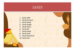 SANDI
1. Sandi AND
2. Sandi Rumput
3. Sandi Kotak
4. Sandi Angka
5. Sandi Kimia
6. Sandi AN
7. Sandi Katak
8. Sandi Arab
9. Sandi Koordinat
10. Sandi Jam
 