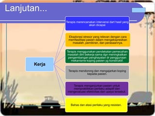 Lanjutan...
11
Kerja
Terapis merencanakan intervensi dart hasil yang
akan dicapai
Eksplorasi stresor yang relevan dengan cara
memfasilitasi pasien dalam mengekspresikan
masalah, pemikiran, dan perasaannya.
Terapis menggunakan pendekatan pemecahan
masalah dlm bekerja sama dgn meningkatkan
pengembangan penghayatan dr penggunaan
mekanisme koping pasien yg konstruktif.
Terapis mendorong dan mengajarkan koping
kepada pasien.
Terapis menganjurkan pasien untuk
mempraktikkan perilaku adaptif dan
mengevaluasi efektivitas dari upaya tersebut.
Bahas dan atasi perilaku yang resistan.
 