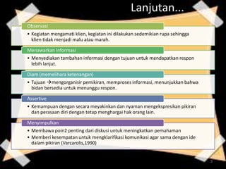 Lanjutan...
• Kegiatan mengamati klien, kegiatan ini dilakukan sedemikian rupa sehingga
klien tidak menjadi malu atau marah.
Observasi
• Menyediakan tambahan informasi dengan tujuan untuk mendapatkan respon
lebih lanjut.
Menawarkan Informasi
• Tujuan mengorganisir pemikiran, memproses informasi, menunjukkan bahwa
bidan bersedia untuk menunggu respon.
Diam (memelihara ketenangan)
• Kemampuan dengan secara meyakinkan dan nyaman mengekspresikan pikiran
dan perasaan diri dengan tetap menghargai hak orang lain.
Assertive
• Membawa poin2 penting dari diskusi untuk meningkatkan pemahaman
• Memberi kesempatan untuk mengklarifikasi komunikasi agar sama dengan ide
dalam pikiran (Varcarolis,1990)
Menyimpulkan
3
 