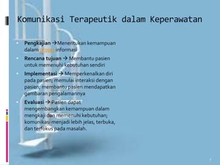 Komunikasi Terapeutik dalam Keperawatan
 Pengkajian Menentukan kemampuan
dalam proses informasi
 Rencana tujuan  Membantu pasien
untuk memenuhi kebutuhan sendiri
 Implementasi  Memperkenalkan diri
pada pasien; memulai interaksi dengan
pasien; membantu pasien mendapatkan
gambaran pengalamannya
 Evaluasi  Pasien dapat
mengembangkan kemampuan dalam
mengkaji dan memenuhi kebutuhan;
komunikasi menjadi lebih jelas, terbuka,
dan terfokus pada masalah.
7
 