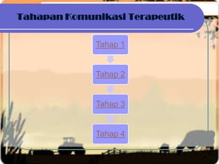 8
Tahap 1
Tahap 2
Tahap 3
Tahap 4
Tahapan Komunikasi Terapeutik
 