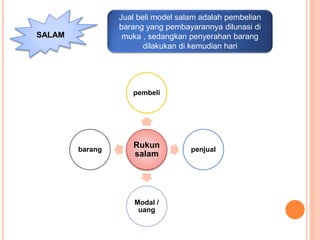 Rukun
salam
pembeli
penjual
Modal /
uang
barang
SALAM
Jual beli model salam adalah pembelian
barang yang pembayarannya dil...