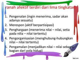 ranah afektif terdiri dari lima tingkatan
1. Pengenalan (ingin menerima, sadar akan
adanya sesuatu)
2. Merespon (aktif berpartisipasi)
3. Penghargaan (menerima nilai – nilai, setia
pada nilia – nilai tertentu)
4. Pengorganisasian (menghubung-hubungkan
nilai – nilai tertentu)
5. Pengamalan (menjadikan nilai – nilai sebagai
bagian dari pola hidup)
 