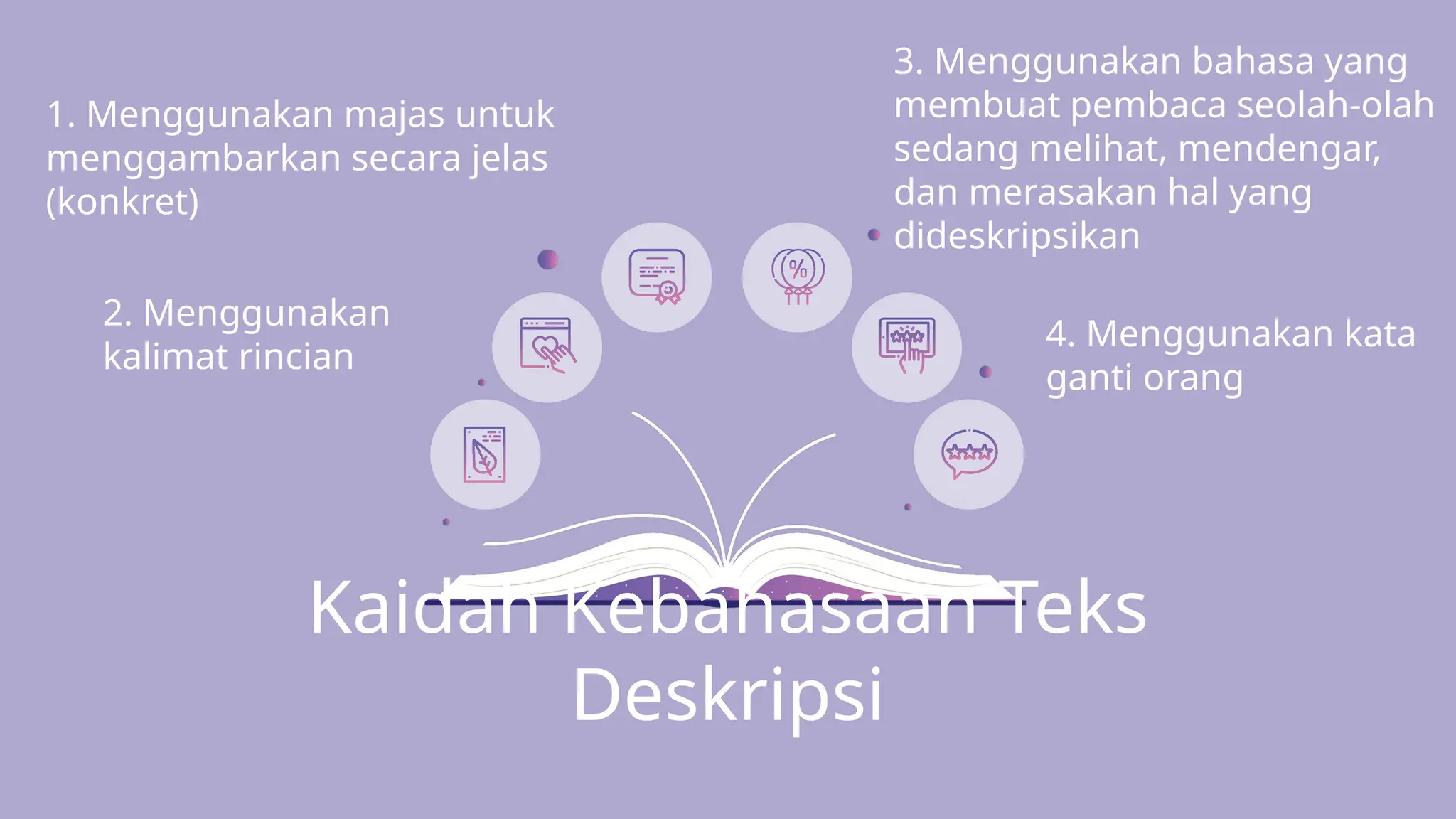 Kata Rincian PPT Materi Bahasa Indonesia Teks Deskripsi.pptx