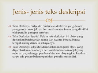 PPT TEKS DESKRIPSI BINDO.pptx