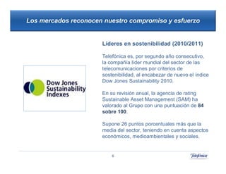 Los mercados reconocen nuestro compromiso y esfuerzo


                      Líderes en sostenibilidad (2010/2011)

                      Telefónica es, por segundo año consecutivo,
                      la compañía líder mundial del sector de las
                      telecomunicaciones por criterios de
                      sostenibilidad, al encabezar de nuevo el índice
                      Dow Jones Sustainability 2010.

                      En su revisión anual, la agencia de rating
                      Sustainable Asset Management (SAM) ha
                      valorado al Grupo con una puntuación de 84
                      sobre 100.

                      Supone 26 puntos porcentuales más que la
                      media del sector, teniendo en cuenta aspectos
                      económicos, medioambientales y sociales.


                          6
 