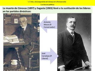 La muerte de Cánovas (1897) y Sagasta (1903) llevó a la sustitución de los líderes
en los partidos dinásticos:
1. Crisis y descomposición del sistema de la Restauración
Las fuerzas políticas
José
Canalejas(P.
Liberal)
Antonio
Maura (P.
Conservador)
 