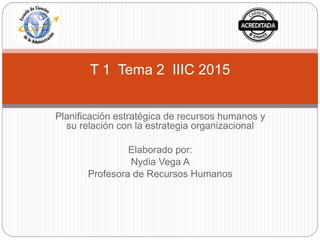 Planificación estratégica de recursos humanos y
su relación con la estrategia organizacional
Elaborado por:
Nydia Vega A
Profesora de Recursos Humanos
T 1 Tema 2 IIIC 2015
 