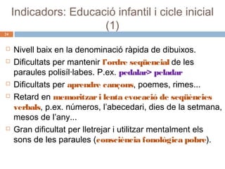 24









Indicadors: Educació infantil i cicle inicial
(1)
Nivell baix en la denominació ràpida de dibuixos.
Dificultats per mantenir l’ordre seqüencial de les
paraules polisíl·labes. P.ex. pedalar> peladar
Dificultats per aprendre cançons, poemes, rimes...
Retard en memoritzar i lenta evocació de seqüències
verbals, p.ex. números, l’abecedari, dies de la setmana,
mesos de l’any...
Gran dificultat per lletrejar i utilitzar mentalment els
sons de les paraules (consciència fonològica pobre).

 