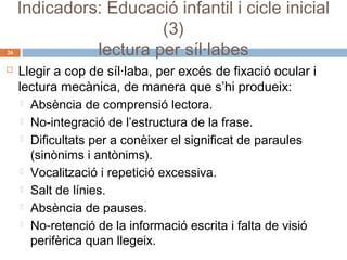 26



Indicadors: Educació infantil i cicle inicial
(3)
lectura per síl·labes
Llegir a cop de síl·laba, per excés de fixació ocular i
lectura mecànica, de manera que s’hi produeix:
 Absència de comprensió lectora.
 No-integració de l’estructura de la frase.
 Dificultats per a conèixer el significat de paraules
(sinònims i antònims).
 Vocalització i repetició excessiva.
 Salt de línies.
 Absència de pauses.
 No-retenció de la informació escrita i falta de visió
perifèrica quan llegeix.

 
