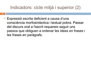 Indicadors: cicle mitjà i superior (2)
30



Expressió escrita deficient a causa d’una
consciència morfosintàctica i textual pobra. Passar
del discurs oral a l'escrit requereix seguir uns
passos que obliguen a ordenar les idees en frases i
les frases en paràgrafs.

 