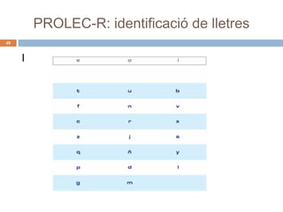 PROLEC-R: identificació de lletres
48

I

 