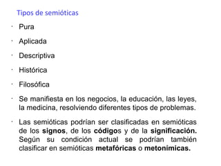 •
Pura
•
Aplicada
•
Descriptiva
•
Histórica
•
Filosófica
•
Se manifiesta en los negocios, la educación, las leyes,
la medicina, resolviendo diferentes tipos de problemas.
•
Las semióticas podrían ser clasificadas en semióticas
de los signos, de los códigos y de la significación.
Según su condición actual se podrían también
clasificar en semióticas metafóricas o metonímicas.
Tipos de semióticas
 