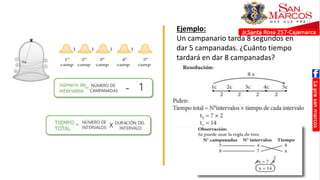 Ejemplo:
Un campanario tarda 8 segundos en
dar 5 campanadas. ¿Cuánto tiempo
tardará en dar 8 campanadas?
 