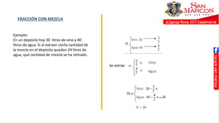 FRACCIÓN CON MEZCLA
Ejemplo:
En un depósito hay 30 litros de vino y 40
litros de agua. Si al extraer cierta cantidad de
la mezcla en el depósito quedan 24 litros de
agua, qué cantidad de mezcla se ha retirado.
Se extrae
Vino
Agua
 