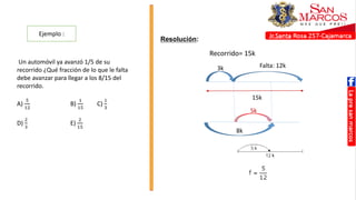 Ejemplo :
Resolución:
Un automóvil ya avanzó 1/5 de su
recorrido ¿Qué fracción de lo que le falta
debe avanzar para llegar a los 8/15 del
recorrido.
A)
5
12
B)
1
15
C)
1
3
D)
2
3
E)
2
15
Recorrido= 15k
15k
3k Falta: 12k
8k
5k
 