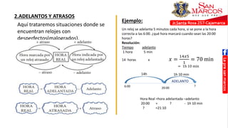2.ADELANTOS Y ATRASOS
Ejemplo:
Un reloj se adelanta 5 minutos cada hora, si se pone a la hora
correcta a las 6:00. ¿qué hora marcará cuando sean las 20:00
horas?
Resolución:
Tiempo adelanto
1 hora 5 min
14 horas x 𝑥 =
14𝑥5
1
= 70 min
= 1h 10 min
Aquí trataremos situaciones donde se
encuentran relojes con
desperfectos(malogrados).
20:00
6:00 ?
ADELANTO
14h 1h 10 min
Hora Real =hora adelantada –adelanto
20:00 = ? - 1h 10 min
? =21:10
 