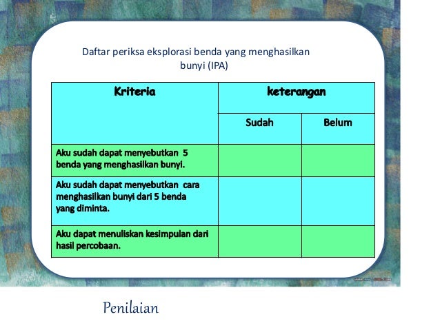 PPT Tematik kelas 4 tema 1 subtema 1