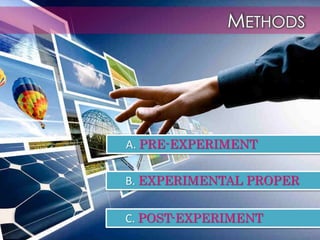 METHODS
A. PRE-EXPERIMENT
B. EXPERIMENTAL PROPER
C. POST-EXPERIMENT
 