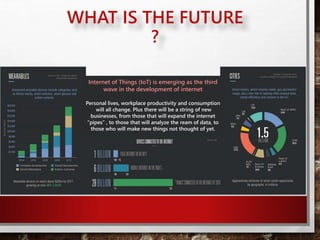 WHAT IS THE FUTURE
?
Internet of Things (IoT) is emerging as the third
wave in the development of internet
Personal lives, workplace productivity and consumption
will all change. Plus there will be a string of new
businesses, from those that will expand the internet
“pipes” , to those that will analyze the ream of data, to
those who will make new things not thought of yet.
 