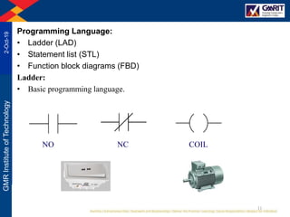 Programmable Logic Controller( PLC ) | PPTX