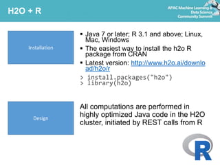 H2O + R
All computations are performed in
highly optimized Java code in the H2O
cluster, initiated by REST calls from R
Installation
Design
 Java 7 or later; R 3.1 and above; Linux,
Mac, Windows
 The easiest way to install the h2o R
package from CRAN
 Latest version: http://www.h2o.ai/downlo
ad/h2o/r
> install.packages("h2o")
> library(h2o)
 