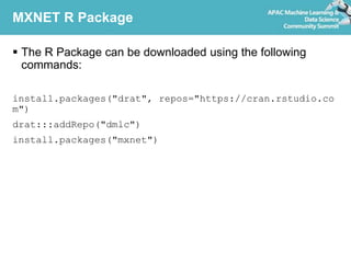 MXNET R Package
 The R Package can be downloaded using the following
commands:
install.packages("drat", repos="https://cran.rstudio.co
m")
drat:::addRepo("dmlc")
install.packages("mxnet")
 