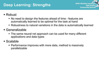 Deep Learning: Strengths
 Robust
 No need to design the features ahead of time - features are
automatically learned to be optimal for the task at hand
 Robustness to natural variations in the data is automatically learned
 Generalizable
 The same neural net approach can be used for many different
applications and data types
 Scalable
 Performance improves with more data, method is massively
parallelizable
 