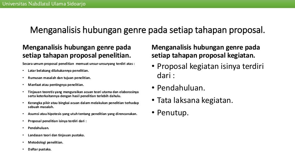 ppt-template-rangkuman-bahasa-indonesia