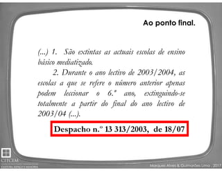Marques Alves & Guimarães Lima , 2017
(...) 1. São extintas as actuais escolas de ensino
básico mediatizado.
2. Durante o ano lectivo de 2003/2004, as
escolas a que se refere o número anterior apenas
podem leccionar o 6.º ano, extinguindo-se
totalmente a partir do final do ano lectivo de
2003/04 (...).
Despacho n.º 13 313/2003, de 18/07
Ao ponto final.
 