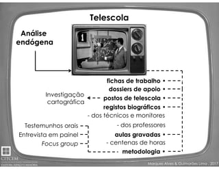 Marques Alves & Guimarães Lima , 2017
fichas de trabalho •
aulas gravadas •
dossiers de apoio •
postos de telescola •
registos biográficos •
- dos técnicos e monitores
- dos professores
- centenas de horas
metodologia •
Telescola
Análise
endógena
Investigação
cartográfica
Testemunhos orais
Entrevista em painel
Focus group
 