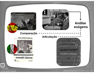 Marques Alves & Guimarães Lima , 2017
Análise
exógena
Comparação
Articulação
 