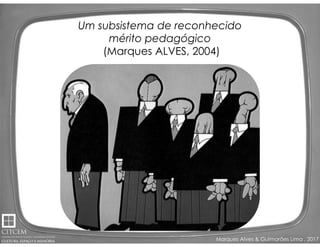 Marques Alves & Guimarães Lima , 2017
Um subsistema de reconhecido
mérito pedagógico
(Marques ALVES, 2004)
 