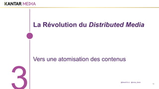 12
La Révolution du Distributed Media
Vers une atomisation des contenus
@MarieDOLLE @Kantar_Media
 