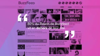 80% du Reach de Buzzfeed
vit en dehors de leur site.
 