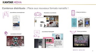 16
Contenus distribués : Place aux nouveaux formats narratifs !
@MarieDOLLE @Kantar_Media
Journalisme conversationnel NewsGame Journalisme
« Snap journalisme »
Journalisme Participatif
Journalisme Immersif
Drone journalisme
 