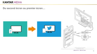 34
Du second écran au premier écran…
@MarieDOLLE @Kantar_Media
 