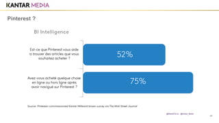 40
Pinterest ?
@MarieDOLLE @Kantar_Media
 