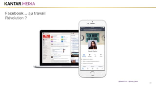43
Facebook… au travail
Révolution ?
@MarieDOLLE @Kantar_Media
 