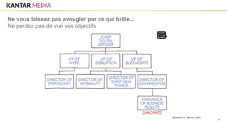 45
Ne vous laissez pas aveugler par ce qui brille...
Ne perdez pas de vue vos objectifs
@MarieDOLLE @Kantar_Media
 