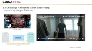 9
Le Challenge Annuel de Marck Zuckerberg
Jasper – by Morgan Freeman
@MarieDOLLE @Kantar_Media
IRON MAN
 
