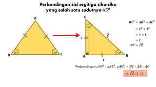 Perbandingan sisi segitiga siku-siku
yang salah satu sudutnya 𝟒𝟓 𝟎
A
C
B
A
B C450 450
450
450
1
1
?
𝑩𝑪 𝟐 = 𝑨𝑩 𝟐 + 𝑨𝑪 𝟐
= 𝟏 𝟐 + 𝟏 𝟐
= 𝟏 + 𝟏
= 𝟐
𝑩𝑪 = 𝟐𝟐
Perbandingan ∠900
∶ ∠450
: ∠450
= 𝐵𝐶 ∶ 𝐴𝐵 ∶ 𝐴𝐶
= 2 ∶ 1 ∶ 1
 
